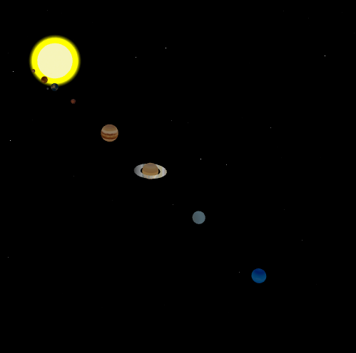 Solar System